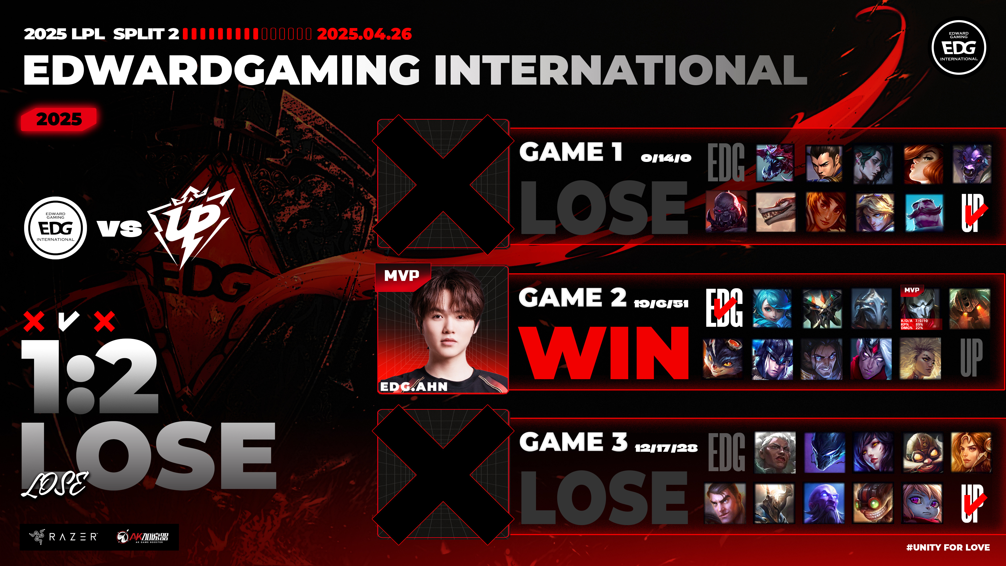 CLG力克EG，Deft关键团战开团秒人焦点之战半决赛，点燃全场激情